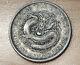 1901 China KIANGNAN 20 Cents Silver Dragon