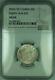 1931 China YR20 Silver 20 Cents Fukien L&M-852 Coin NGC MS-62 Lustrous